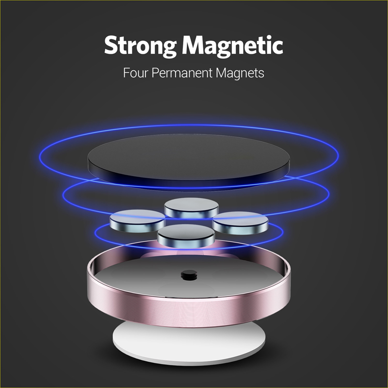 Magnetic Car Phone Holder Stan - Car Phone Holder 评论和价格