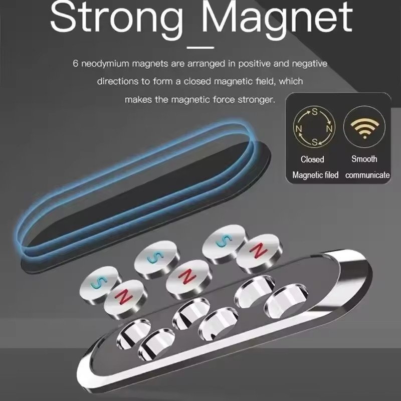 Magnetic Car Phone Holder Rota - Car Phone Holder 评论和价格